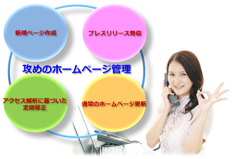 攻めのホームページ管理でより引合いの得られるサイトへ